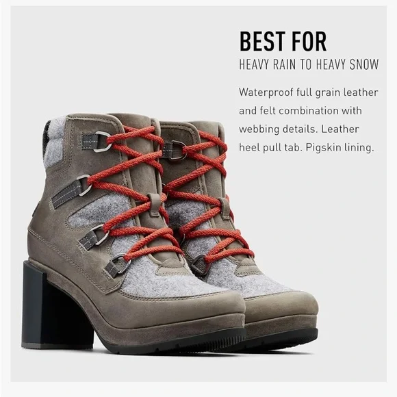 Sorel Boots $60 OBO - Picture 8 of 11